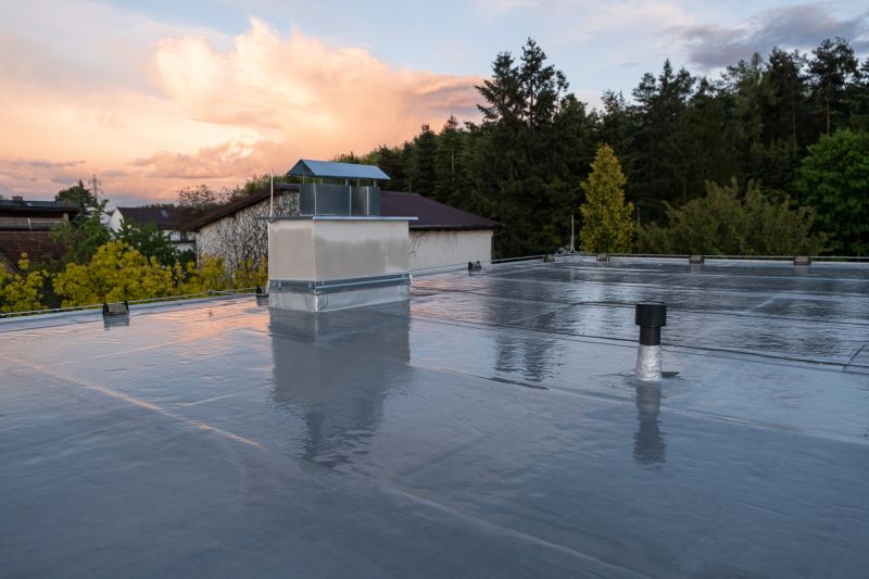 Weatherproof Roofing
